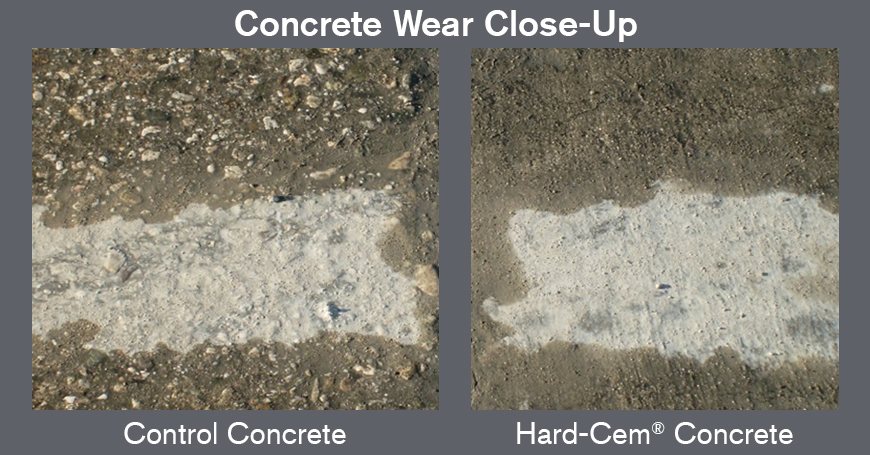 Concrete Durability Solutions
